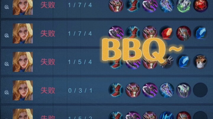 One sentence will teach you how to master Charlotte from scratch.