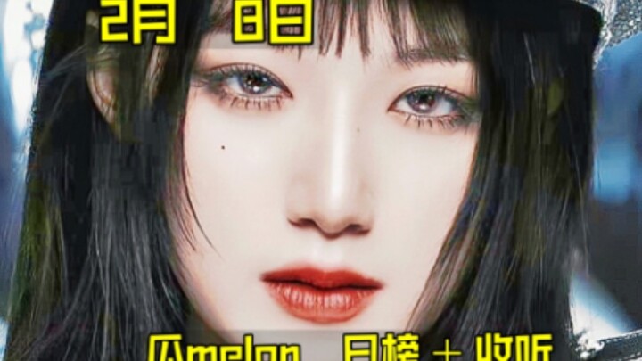 “Daily Chart Roundup”: Baby’s Terrifying Surge Tops the Charts! Reddy’s Gone Wild! TWS Growth Slows 