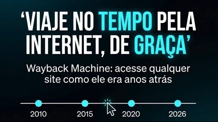 VIAJE NO TEMPO PELA INTERNET, DE GRAÇA