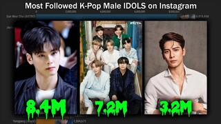 Most Followed K-Pop Male IDOL & Groups on Instagram (2021-June2021)