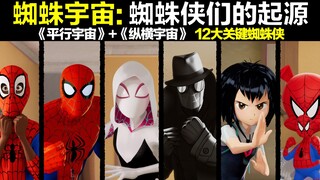 Spider-Man: 12 ต้นกำเนิดจากภาพยนตร์สองเรื่อง
