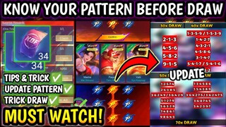 UPDATE!! ALL KOF BINGO PATTERN 2024 | FIND YOUR PATTERN HERE (TRICK DRAW)! - MLBB