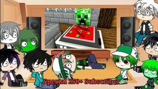 Monster School react to Cooking Challenge (Special 250+ Subscriber)