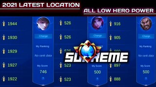 2021 Latest Best Location For All Hero | Supreme Badge | Mobile Legends