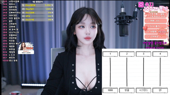 ซูจี ฮิเดโยชิ (24)