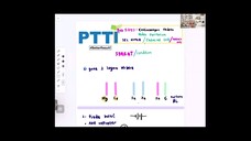 KIMIA F5 KESEIMBANGAN REDOX