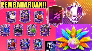 PREDIKSI EVENT BERIKUTNYA! BANYAK KLU KUAT MENGENAI EVENT SAMPINGAN FIFA MOBILE INDONESIA - YUAHPLAY