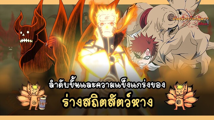 ร่างสถิตสัตว์หาง กับลำดับการเข้าถึงจักระอันมหาศาล (Jinchūriki Forms) | พันธมิตรนินจา โอ้โฮเฮะ