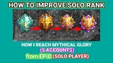 TIPS FOR SOLO RANK IN MOBILE LEGENDS #Bilibili Rising Creator Training Camp