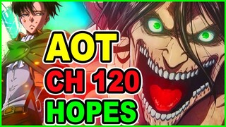 Will Eren Head Towards Freedom?  | Attack on Titan Chapter 120 Prediction