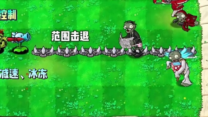 การต่อสู้เพื่อการควบคุม