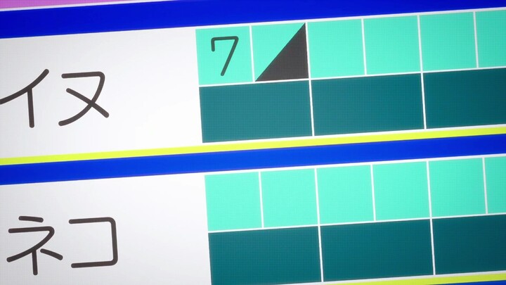 the boy mad is not winner and girl is winner so happy and there more girl mad are depends