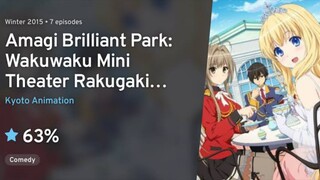 Ep1 - Amagi Brilliant Park: Wakuwaku Mini Theater - Rakugaki Backstage