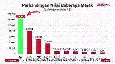 Ngomongin Uang BeritaSatu TV - 27 Juli 2025