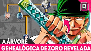 BOMBA!ZORO CONFIRMADO DESCENDENTE DE RYUMA - O PAIS DE ZORO REVELADOS - ONE PIECE SBS 105