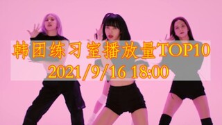 Top 10 K-pop practice room video views: FANME takes the top 6 spots, with 3 limited groups also feat