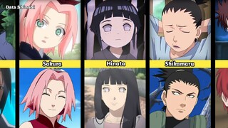 KARAKTER NARUTO SAAT KECIL Part 1