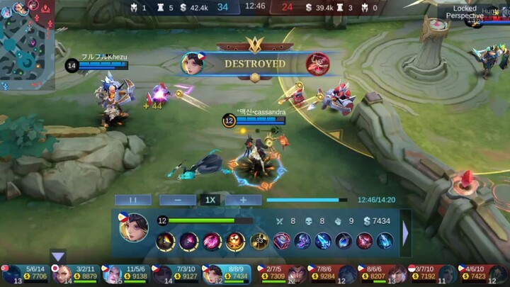 first time using lunox