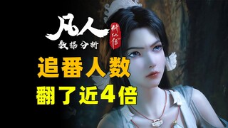 数据增长依然夸张！这下导演们睡觉都能笑醒！《凡人修仙传》每日增量数据