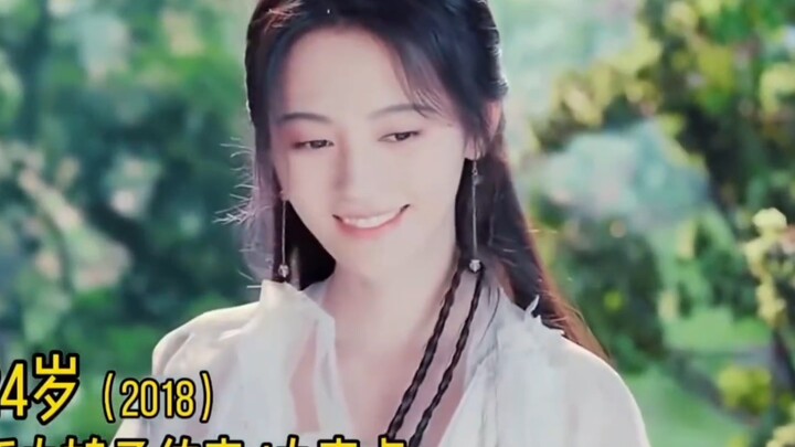 การเปลี่ยนแปลงด้านหน้าตาบนจอของจูจิ้งอี ตั้งแต่อายุ 21 ถึง 29 ปี: เส้นทางกว่าจะมาถึงวันเดบิวต์ของจูจ