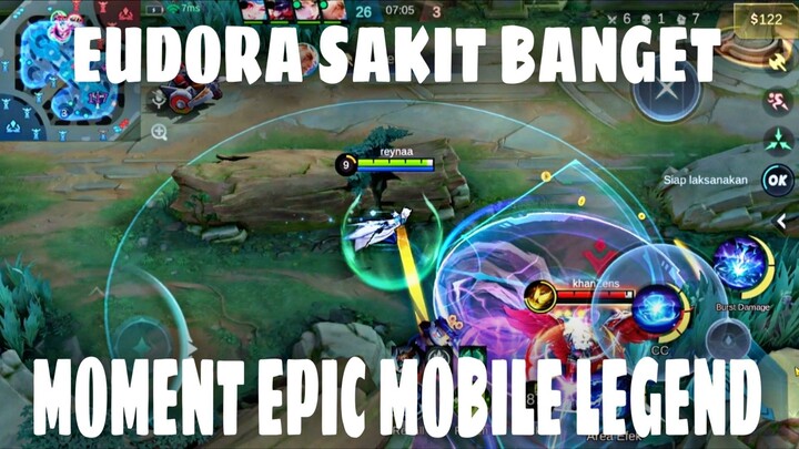 Ternyata Eudora Sakitt Banget Cuyyy