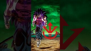 who is strongest dragon ball super battle #viral #anime #shorts