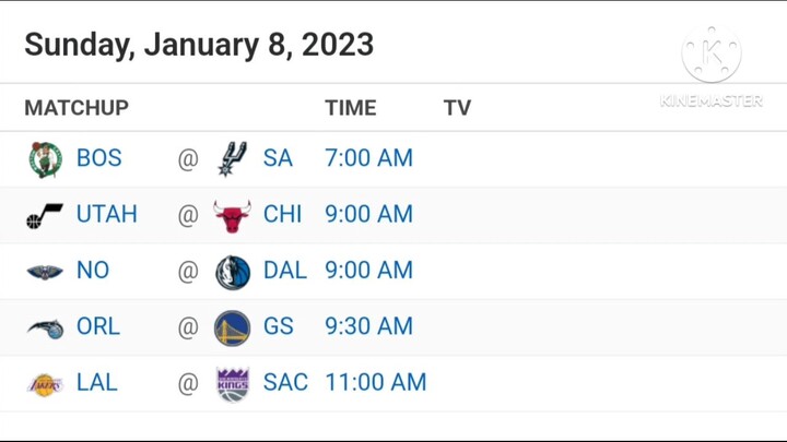 NBA Picks | January 8, 2023 | Philippine Time | Pinoy Silent Picks