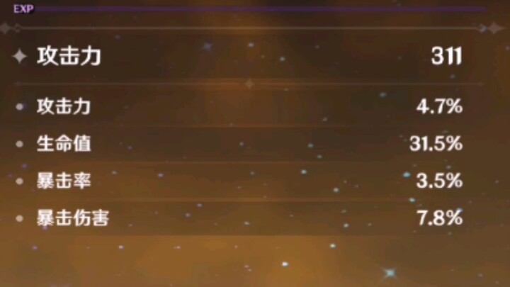 "The Relics You've Never Seen Before, Part 4"