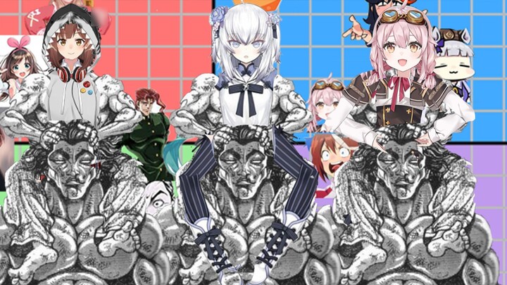 Jiaran is on the left and Tafi is on the right [Subculture Ideology Spectrum]