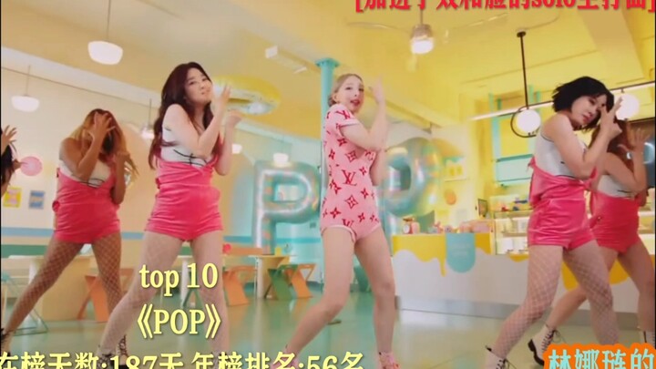Bảng xếp hạng số ngày trụ bảng của tất cả các ca khúc chủ đề của TWICE! Trước đây đúng là đỉnh cao v