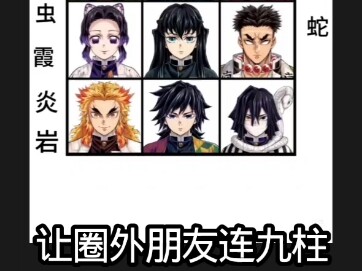 ให้เพื่อนนอกวงการทาย 9 คอลัมน์ 😋