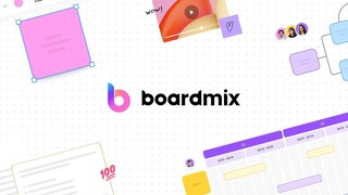 Boardmix Review: Smarter, Faster Teamwork via AI-Powered Whiteboard