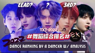 [TXT] แปลอันดับการเต้นของนักเต้นมืออาชีพปี 2022 จาก YouTube เอง (อย่าลบนะ! แปลยาก)