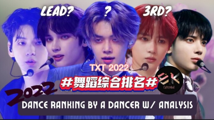 [TXT] แปลอันดับการเต้นของนักเต้นมืออาชีพปี 2022 จาก YouTube เอง (อย่าลบนะ! แปลยาก)