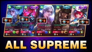 AUTO WIN? Brazil All Supreme in National Arena Contest ~ Mobile Legends