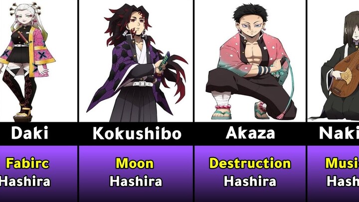 If Upper Demon Moons Were Hashiras | Demon Slayer