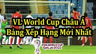 Kết Quả Lượt Trận Thứ 8 Vòng Loại World Cup 2022 Khu Vực Châu Á - Bảng Xếp Hạng Mới Nhất