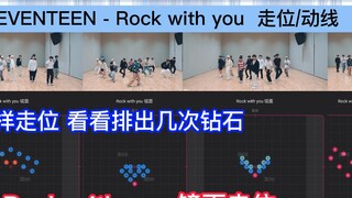 [Chuyển động/Lộ trình] Bộ máy kim cương lạ mắt "Rock with you" của SEVENTEEN, chuyển động hai chiều 