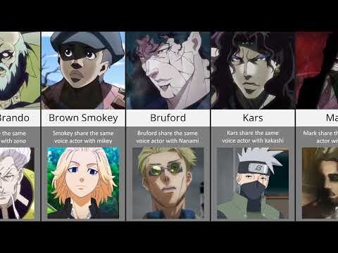 JoJo Characters Who Share Voice Actors