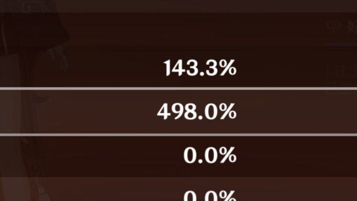 [ Genshin Impact ] Do you like walnuts with 500 burst damage? ?