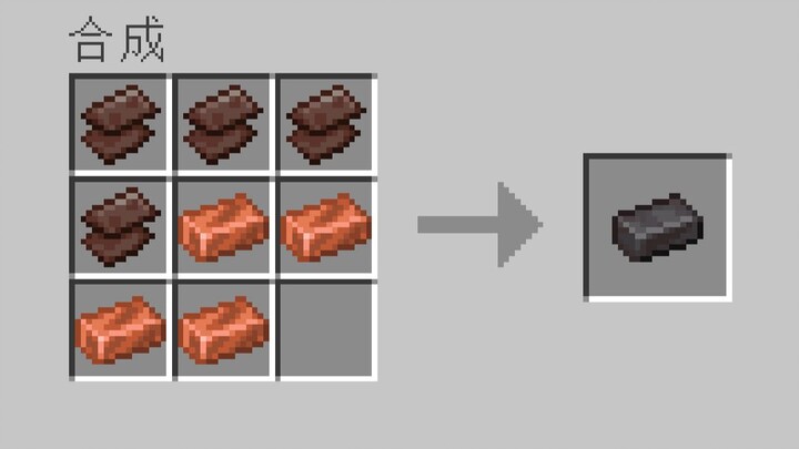 This is how copper should be updated