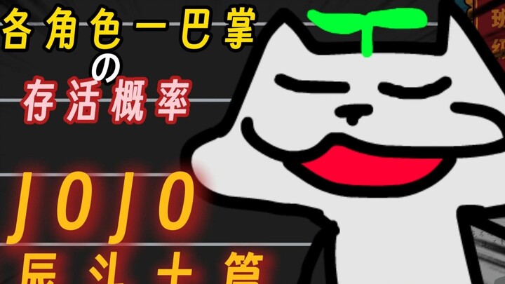 Quạt tỷ lệ sống sót của các nhân vật khác nhau [Jotaro]