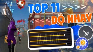 Top 11 Bảng Độ Nhạy "Tất Cả Dòng Máy" & Nút Bắn + Dpi Chính Xác 99% Headshot Tại OB37