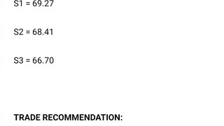 Market news Update 24 Febuari...#bullishfx #bfx #xyzabc #trading #tradingonline #gold #forex #fyp