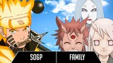 Who is Strongest - Naruto vs Kaguya Family