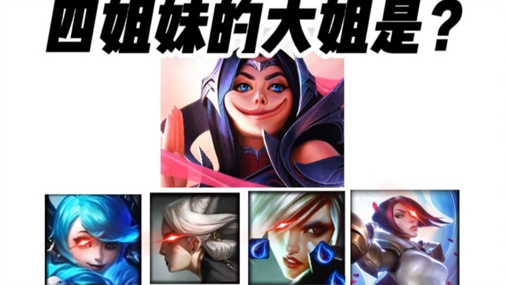 “The Counter Relationships Among the Top Lane Quartet” – Who’s the Boss? Episode 6!