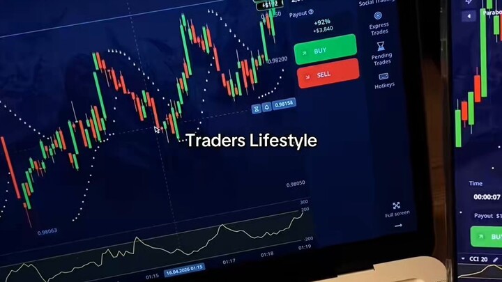 Never Give Up 📈📈📈🏁