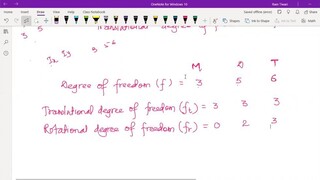 7. Degree of Freedom, Kinetic Theory of Gases