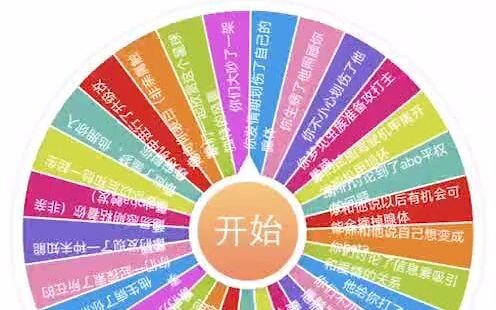 【القرعة العشوائية | عالم ABO】 ماذا أفعل إذا تحوّلتُ إلى أوميغا؟