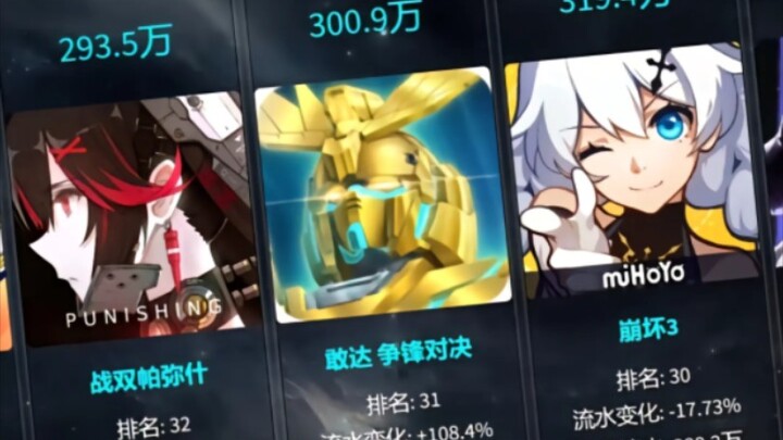 "Deposit pertama 6 yuan"